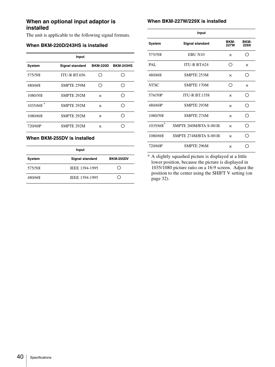 When an optional input adaptor is installed | Sony LMD-2140MD User Manual | Page 40 / 43