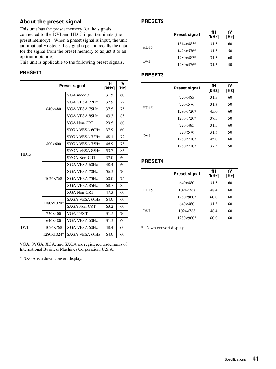 About the preset signal | Sony LMD-2140MD User Manual | Page 41 / 43