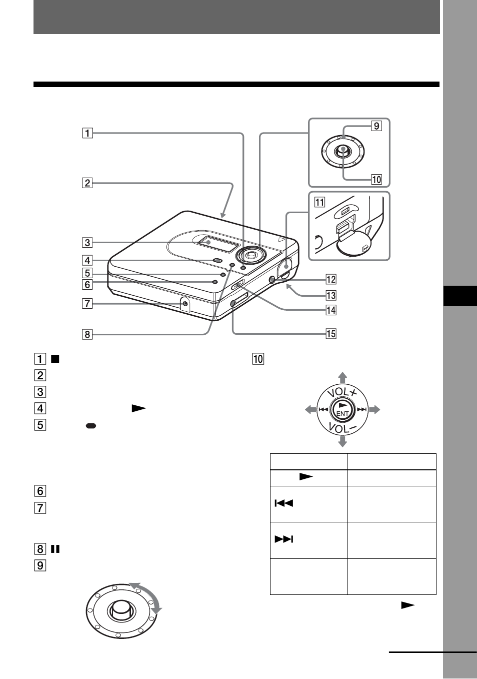 Looking at controls, The recorder | Sony MZ-NH600 User Manual | Page 11 / 112