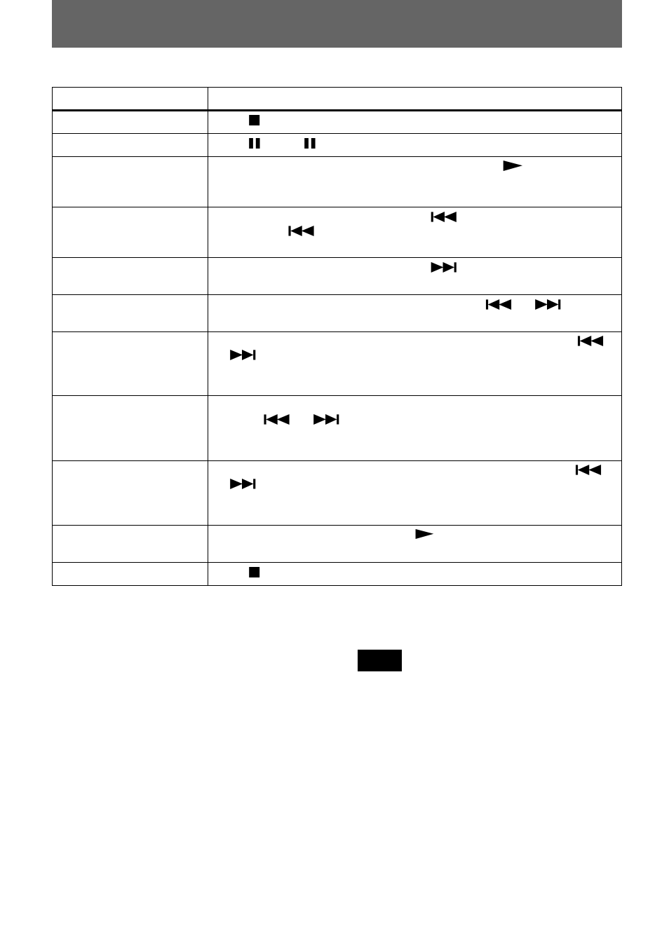 Sony MZ-NH600 User Manual | Page 20 / 112