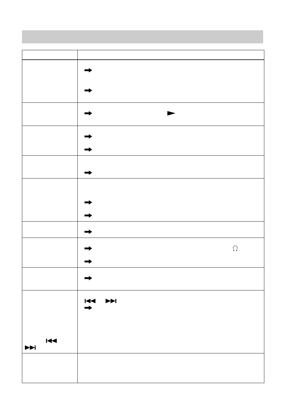 While playing | Sony MZ-NH600 User Manual | Page 68 / 112