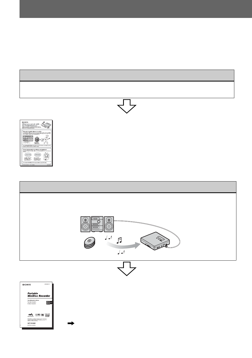 About available functions and supplied manuals, Learning more about hi-md, Using the recorder | Sony MZ-NH600 User Manual | Page 8 / 112