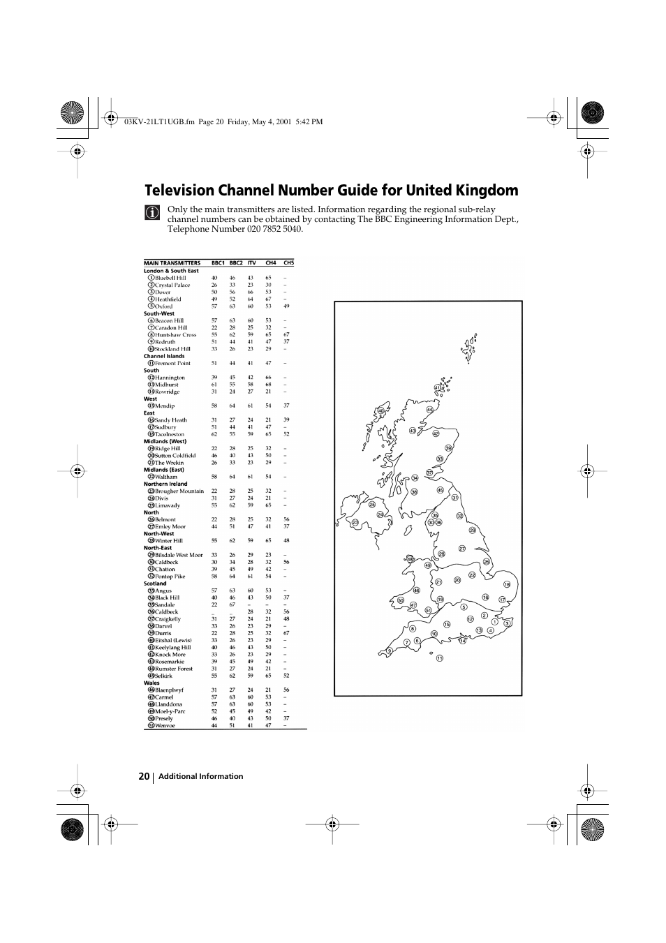 Television channel number guide for united kingdom | Sony KV-21LT1U User Manual | Page 20 / 24