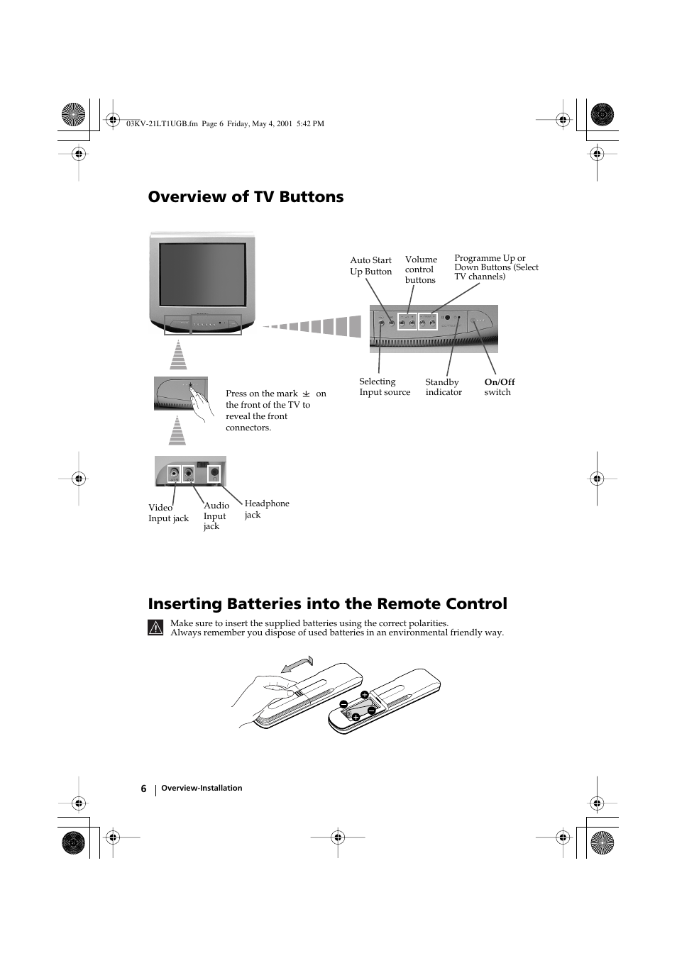 Sony KV-21LT1U User Manual | Page 6 / 24