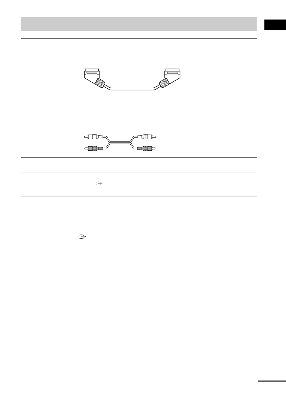 Step 3: tv and video component hookups, Step 3: tv and video component, Hookups | Required cords | Sony DAV-SB300 User Manual | Page 17 / 84