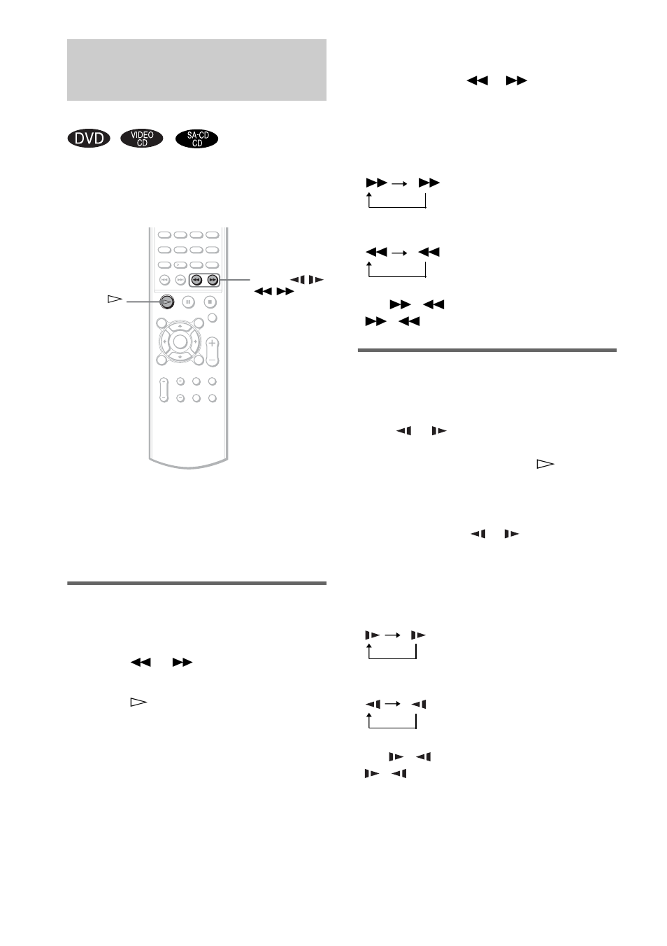 Searching for a particular point on a disc, Scan, slow-motion play), Searching for a particular point on a | Disc (scan, slow-motion play) | Sony DAV-SB300 User Manual | Page 34 / 84