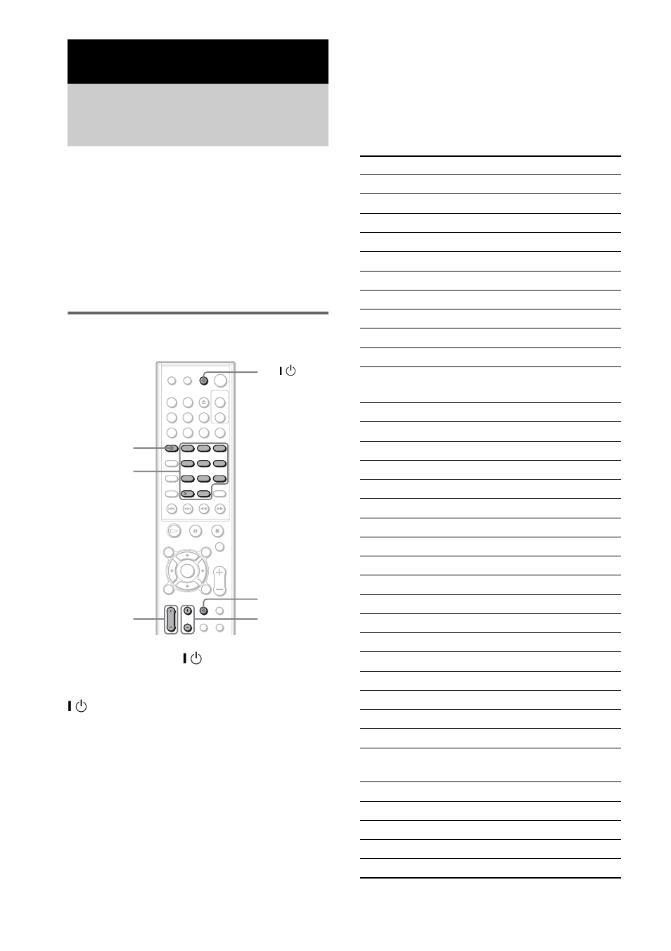 Other operations, Controlling the tv with the supplied remote, Controlling the tv with the supplied | Remote, Controlling tvs with the remote, Code numbers of controllable tvs | Sony DAV-SB300 User Manual | Page 54 / 84
