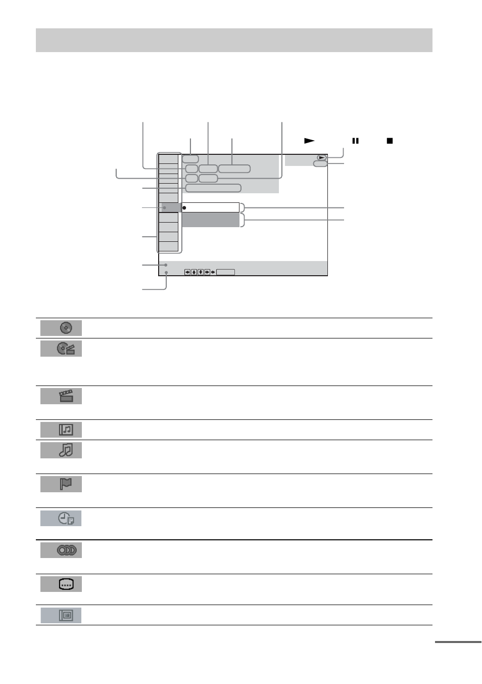 Guide to the control menu display, List of control menu items | Sony DAV-SB300 User Manual | Page 9 / 84
