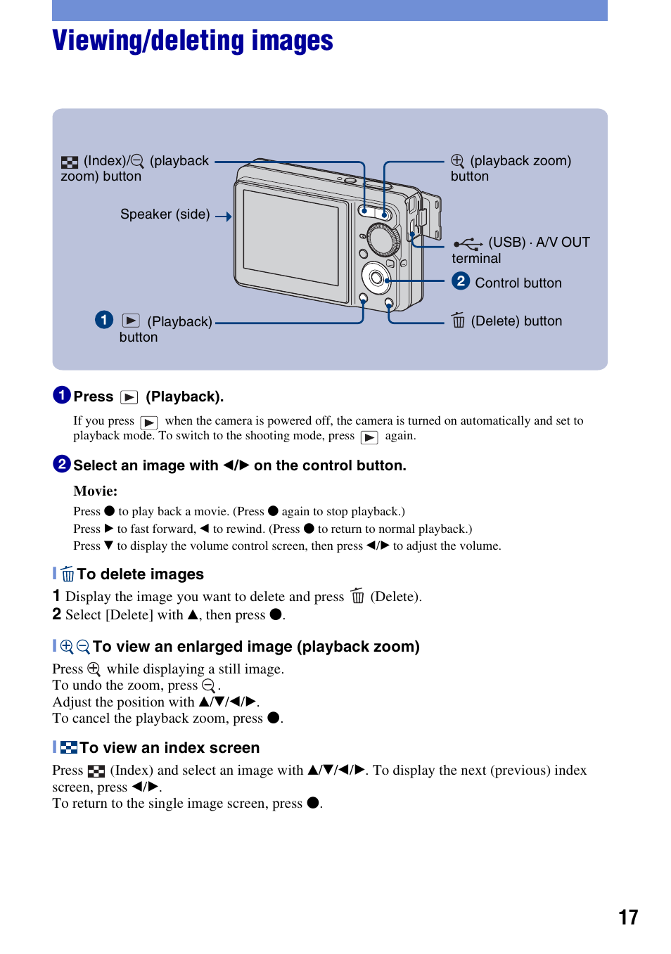 Viewing/deleting images | Sony DSC-S780 User Manual | Page 17 / 40