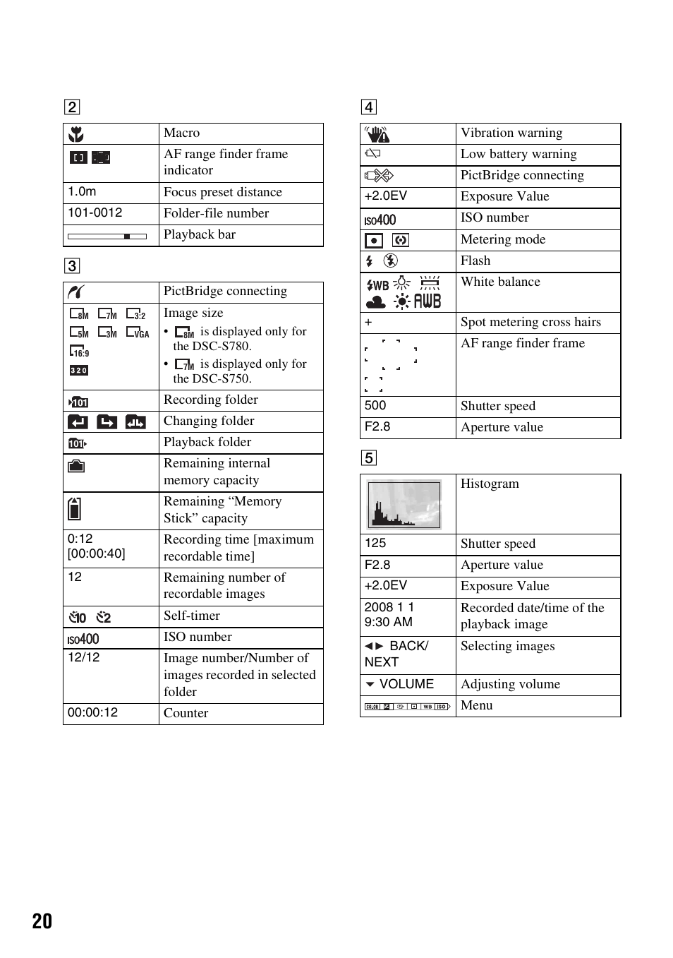 Sony DSC-S780 User Manual | Page 20 / 40