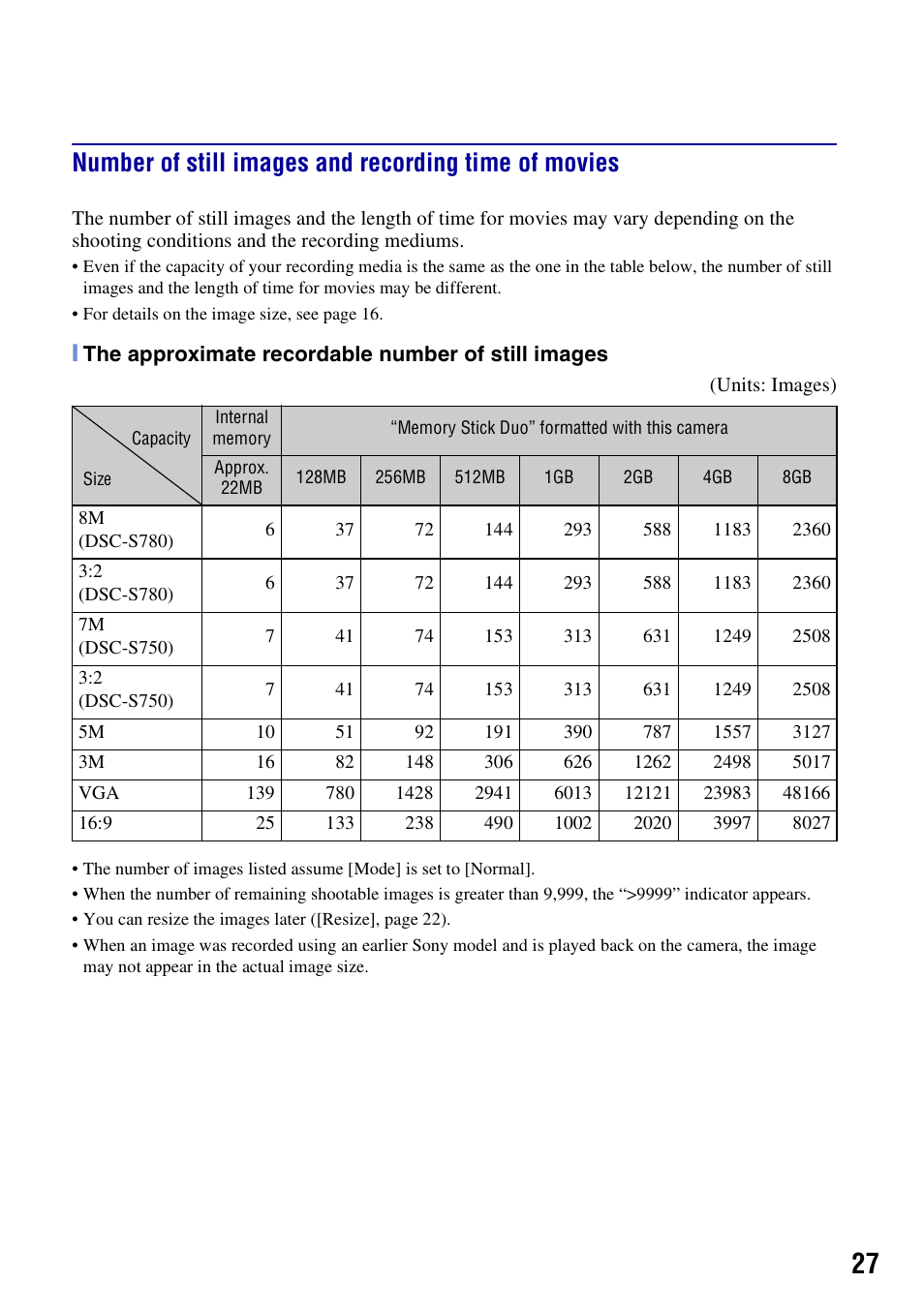 Sony DSC-S780 User Manual | Page 27 / 40