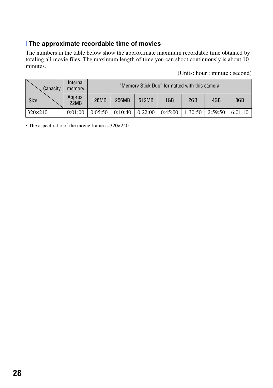 Sony DSC-S780 User Manual | Page 28 / 40