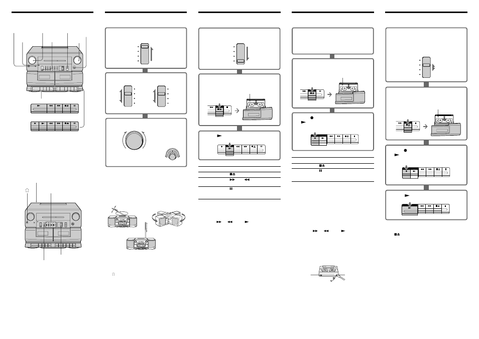 Recording (deck b), Dubbing (deck a to b) | Sony CFS-515L User Manual | Page 2 / 2