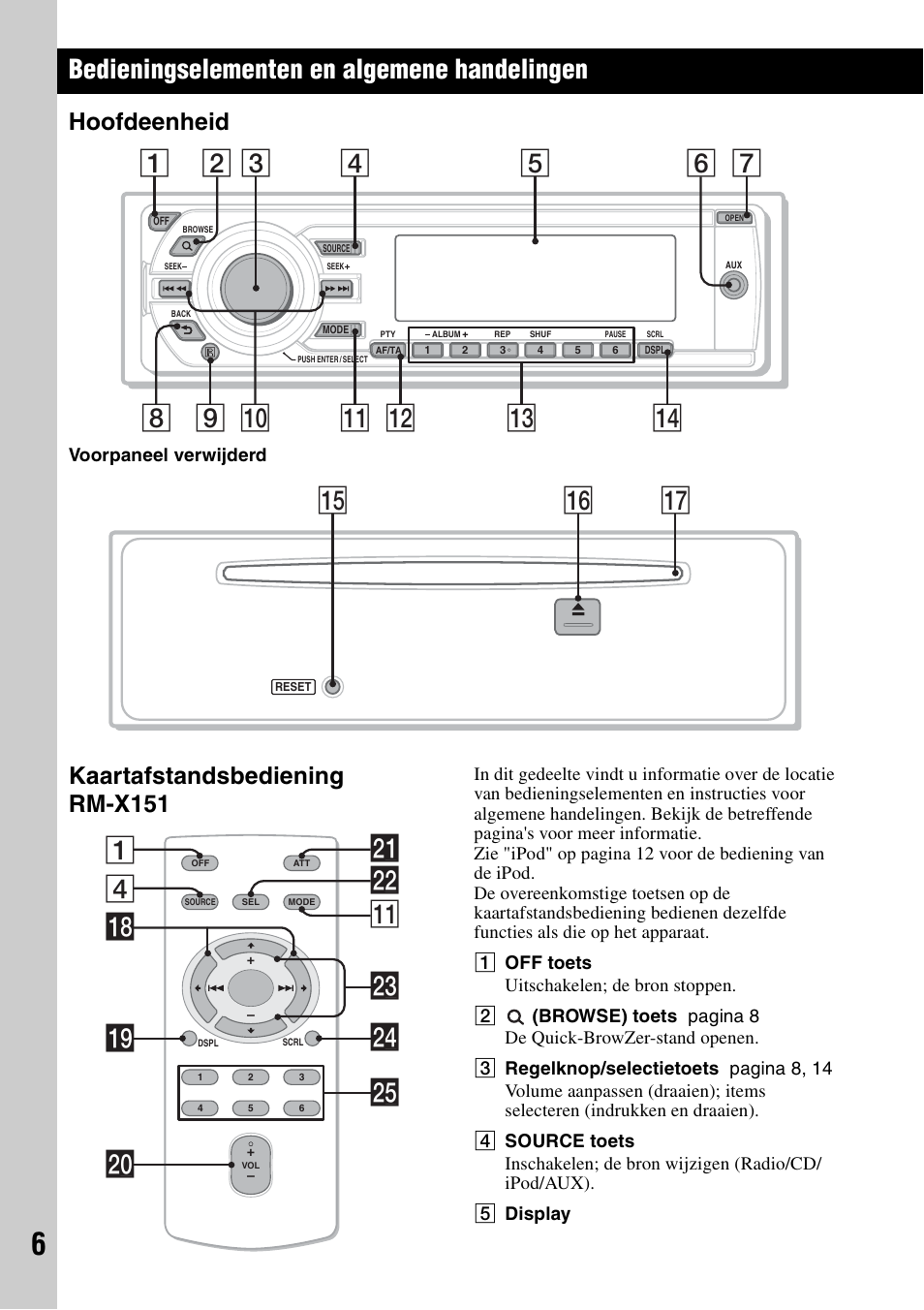 Bedieningselementen en algemene handelingen, Hoofdeenheid, Kaartafstandsbediening rm-x151 | Hoofdeenheid kaartafstandsbediening rm-x151, Qh qj qg, 4ws qa 1 wf qk ql wa w; wg wd | Sony CDX-GT55IP User Manual | Page 100 / 120