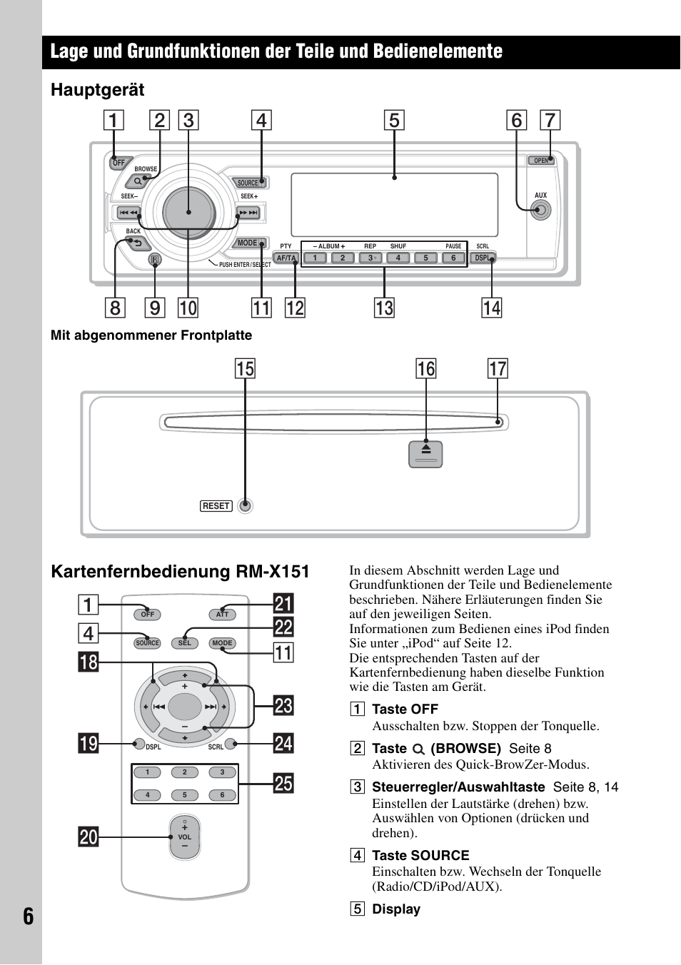 Hauptgerät, Kartenfernbedienung rm-x151, Hauptgerät kartenfernbedienung rm-x151 | Qh qj qg, 4ws qa 1 wf qk ql wa w; wg wd | Sony CDX-GT55IP User Manual | Page 28 / 120