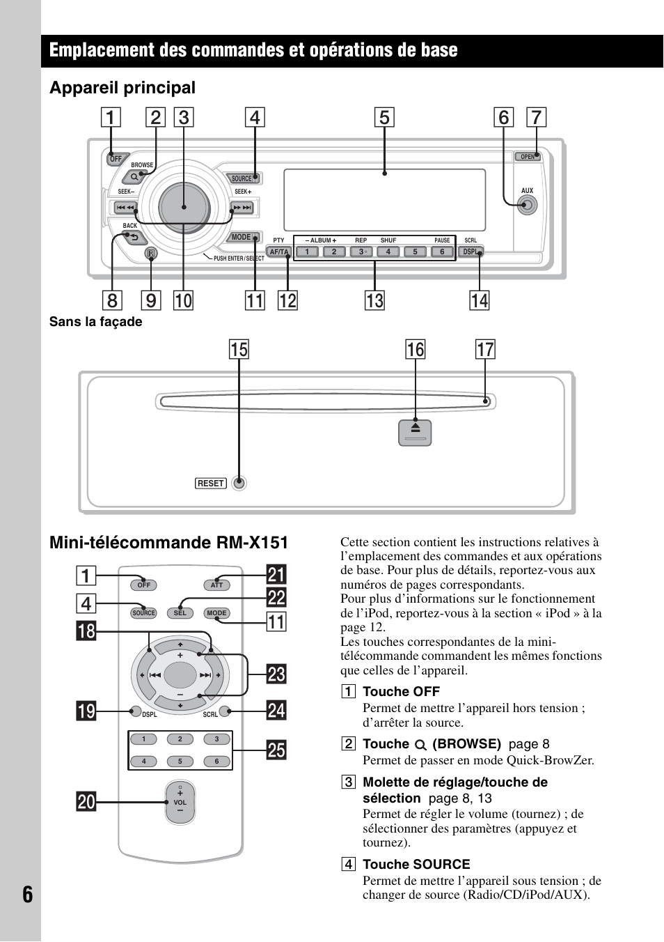 Emplacement des commandes et opérations de base, Appareil principal, Mini-télécommande rm-x151 | Appareil principal mini-télécommande rm-x151, Qh qj qg, 4ws qa 1 wf qk ql wa w; wg wd | Sony CDX-GT55IP User Manual | Page 52 / 120