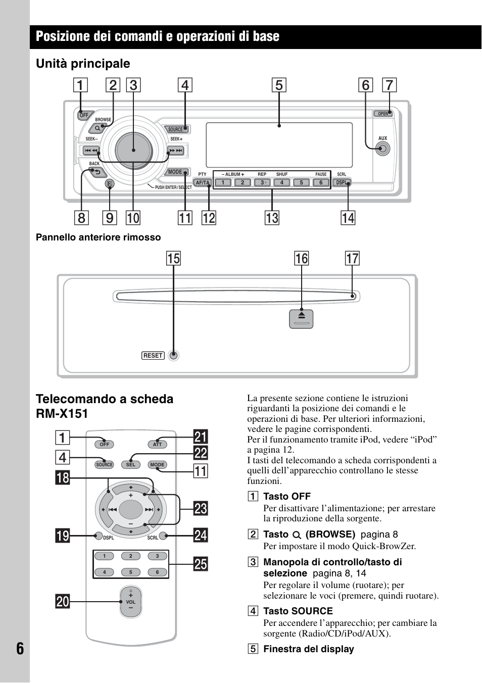Posizione dei comandi e operazioni di base, Unità principale, Telecomando a scheda rm-x151 | Unità principale telecomando a scheda rm-x151, Qh qj qg, 4ws qa 1 wf qk ql wa w; wg wd | Sony CDX-GT55IP User Manual | Page 76 / 120