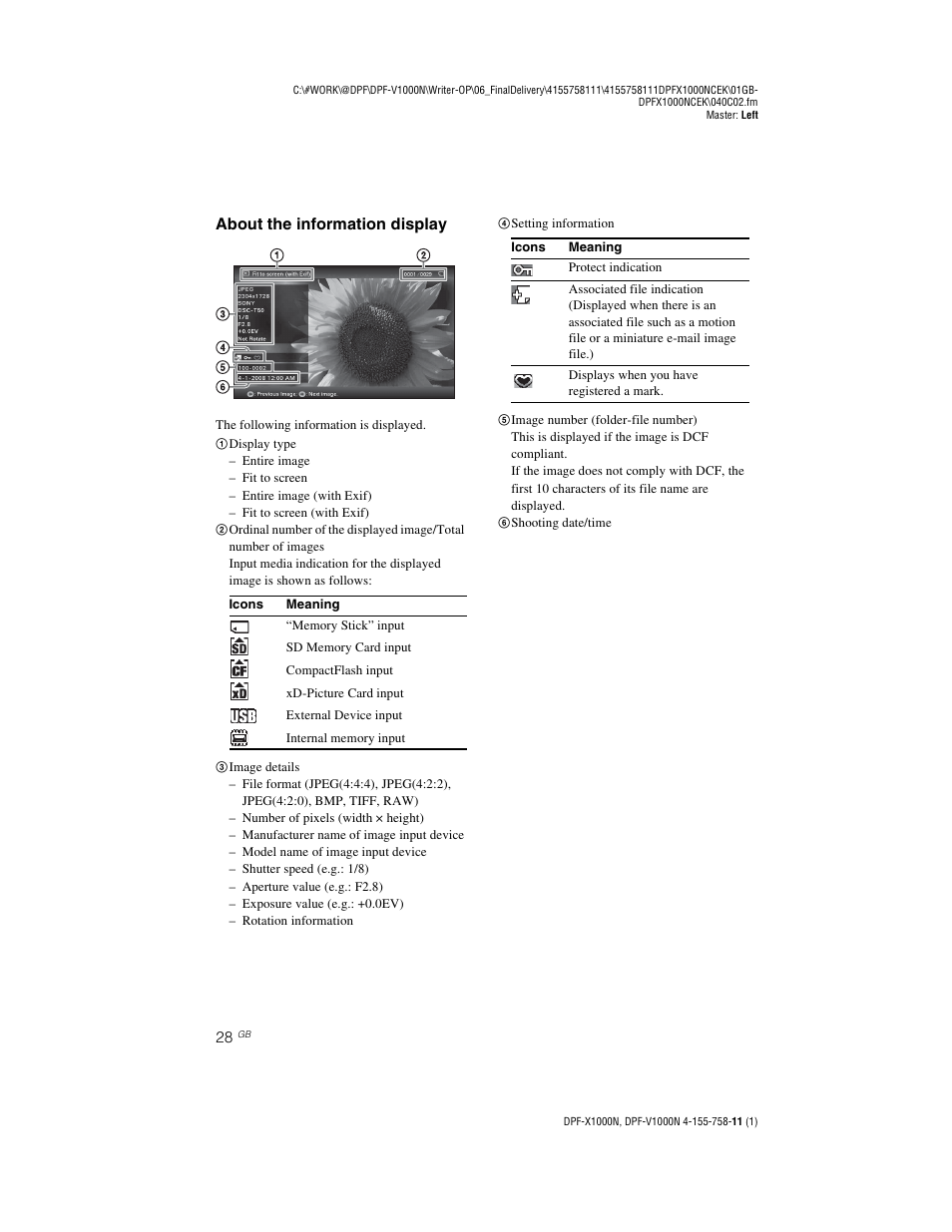 About the information display | Sony S-Frame DPF-V1000N User Manual | Page 28 / 80