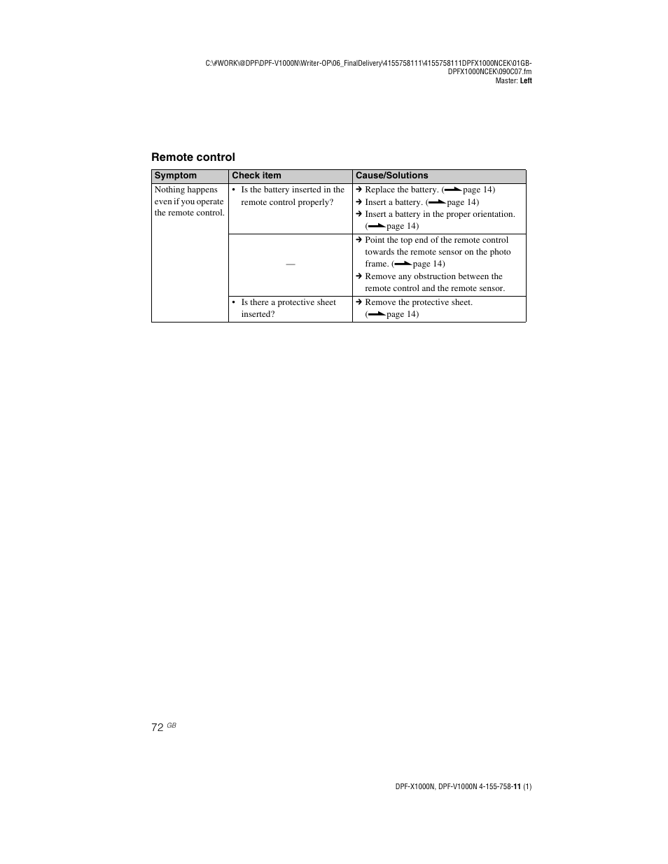 Sony S-Frame DPF-V1000N User Manual | Page 72 / 80
