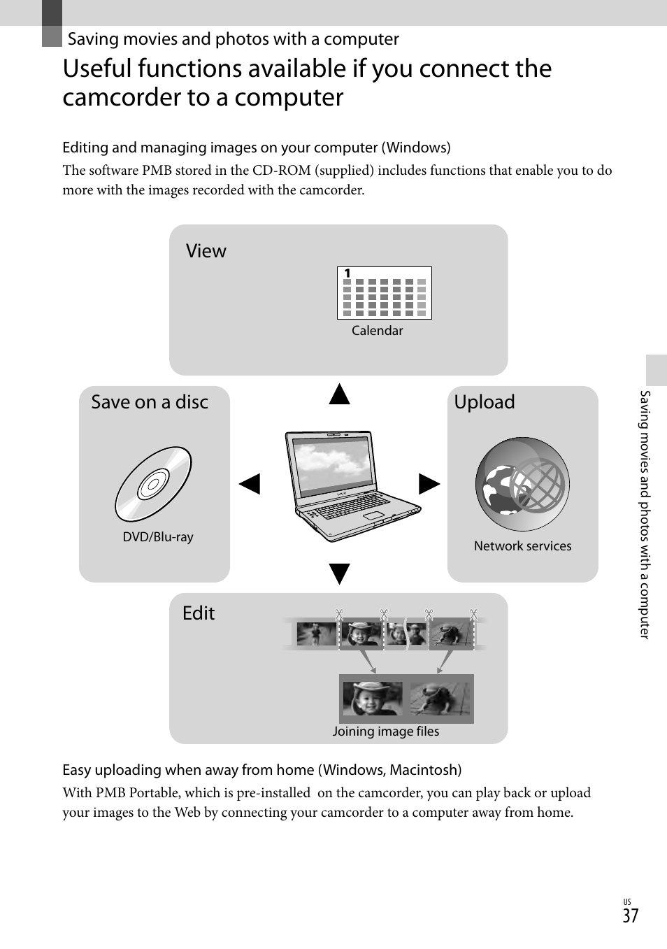 Saving movies and photos with a computer, View edit save on a disc upload | Sony XR160 User Manual | Page 37 / 151