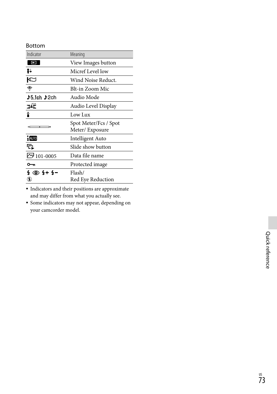 Sony XR160 User Manual | Page 73 / 151