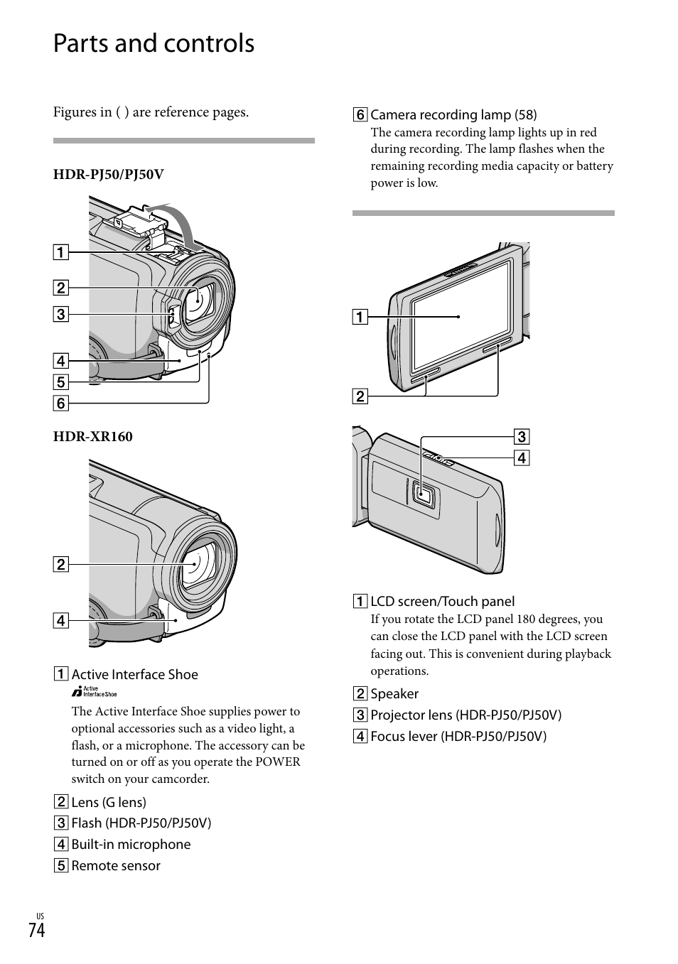 Parts and controls | Sony XR160 User Manual | Page 74 / 151