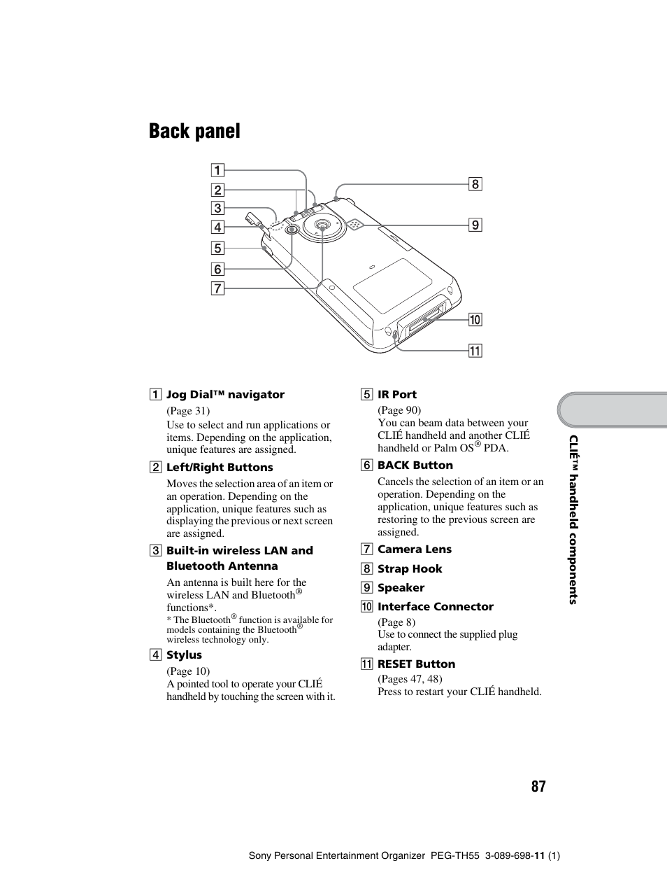 Back panel | Sony PEG-TH55 User Manual | Page 87 / 104