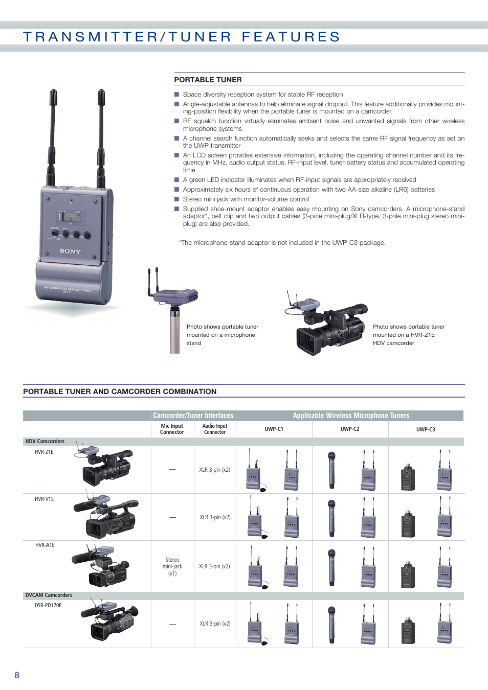 Sony UWP Series User Manual | Page 8 / 12