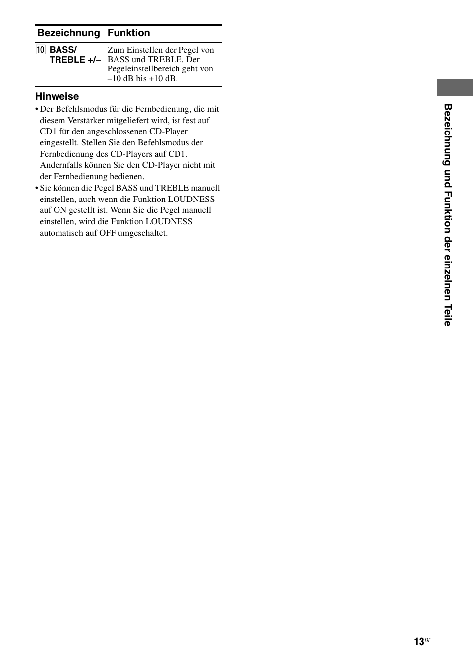 Sony TA-F501ES User Manual | Page 81 / 96