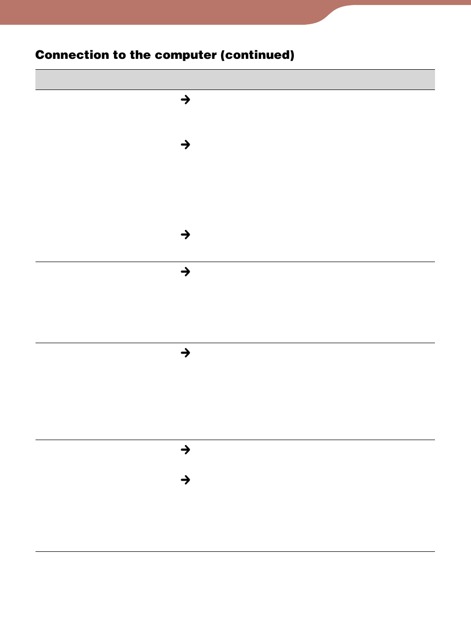 Sony Reader 4-153-621-14(1) User Manual | Page 160 / 190