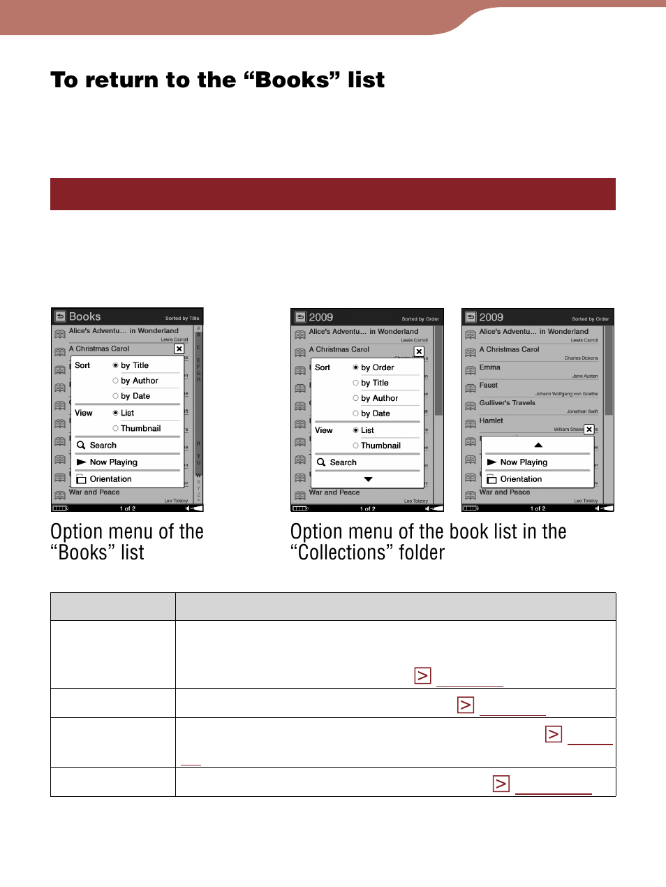 Using the option menu of the book list, Utton | Sony Reader 4-153-621-14(1) User Manual | Page 56 / 190