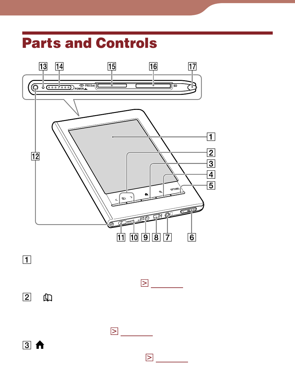 Getting started, Parts and controls | Sony Reader 4-153-621-14(1) User Manual | Page 6 / 190