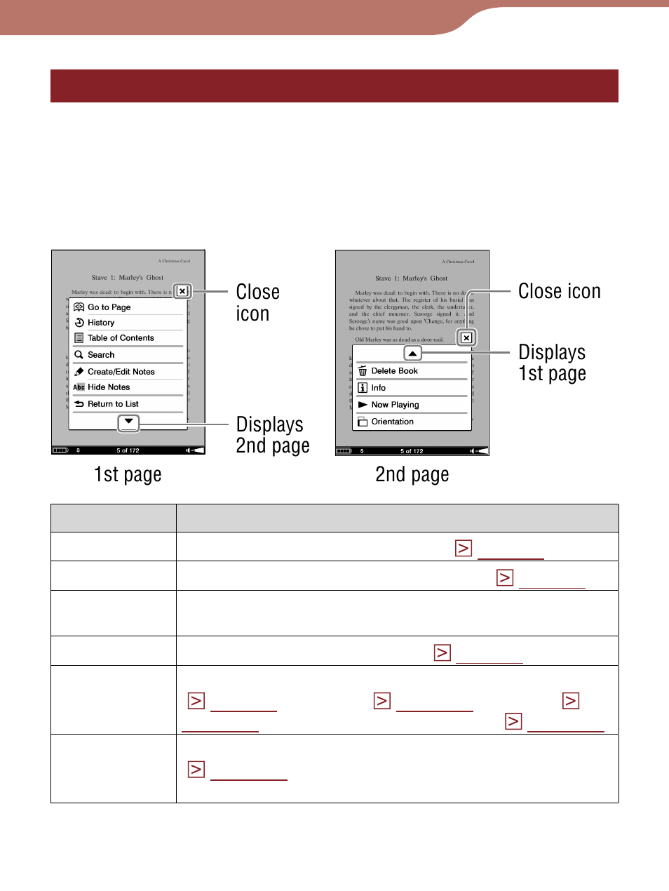 Using the option menu of the book page | Sony Reader 4-153-621-14(1) User Manual | Page 84 / 190