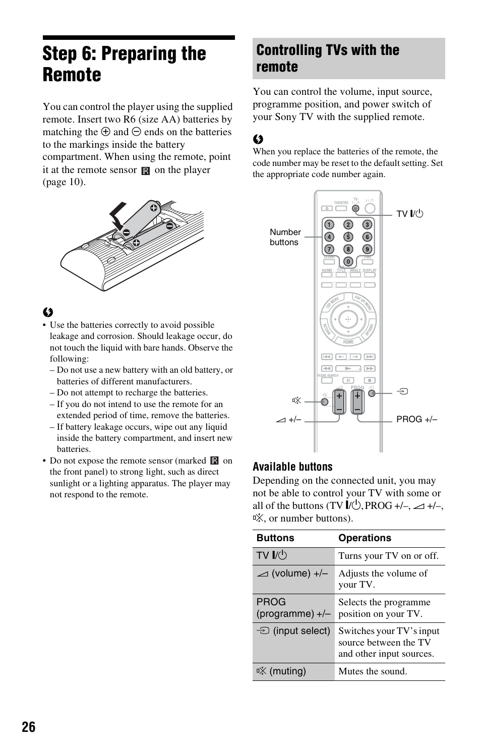 Step 6: preparing the remote, Controlling tvs with the remote | Sony 4-120-891-11(1) User Manual | Page 26 / 71