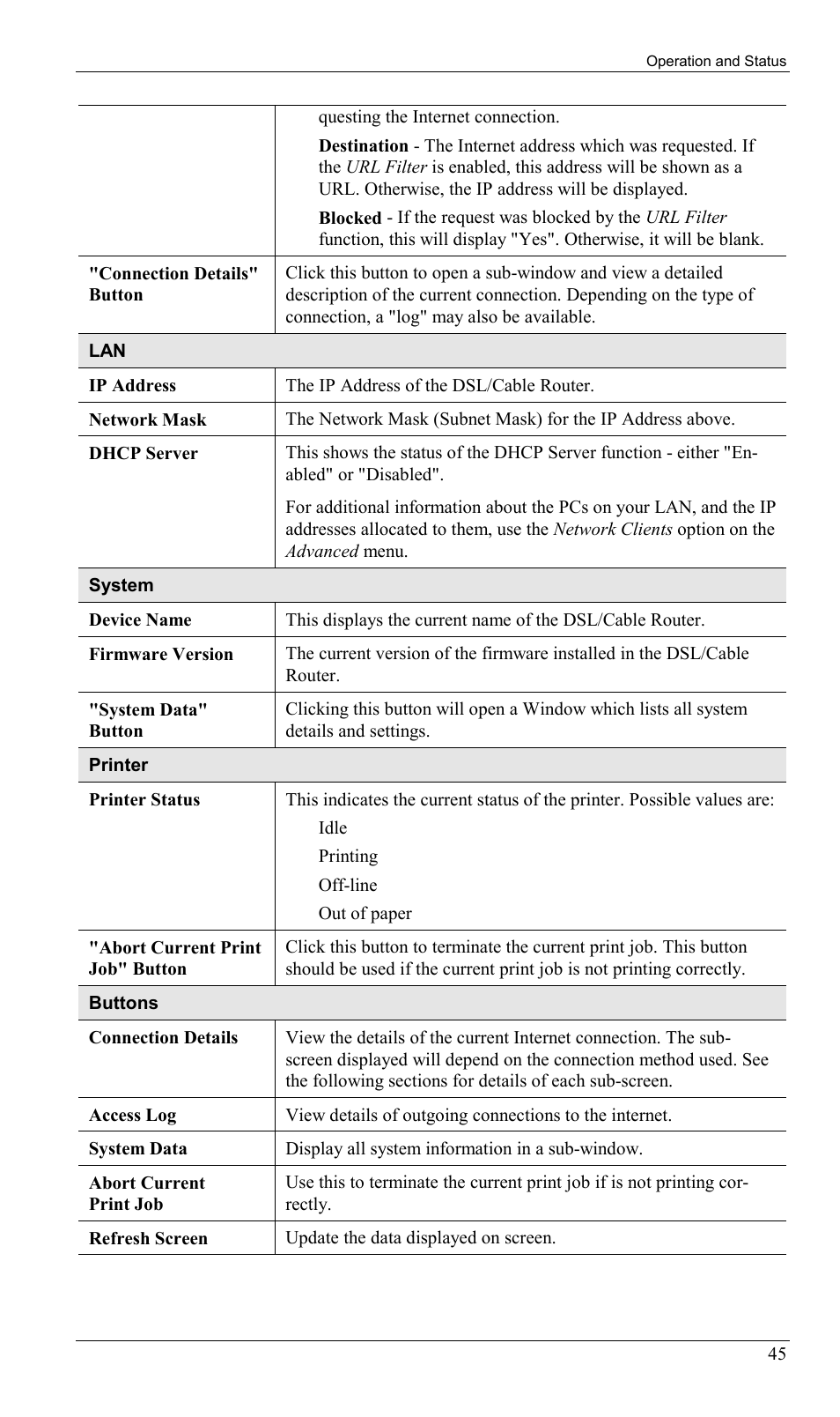 Sony SS2624 User Manual | Page 48 / 91