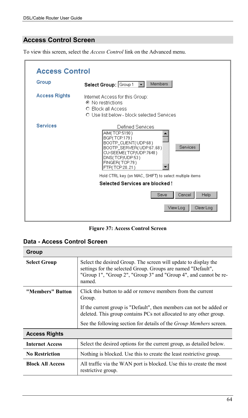 Access control screen | Sony SS2624 User Manual | Page 67 / 91