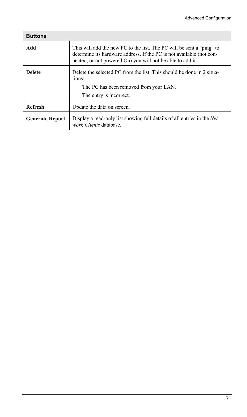 Sony SS2624 User Manual | Page 74 / 91