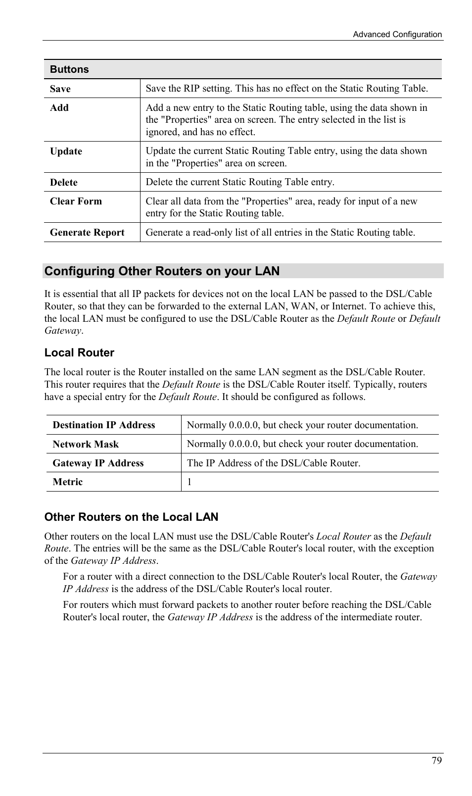 Configuring other routers on your lan | Sony SS2624 User Manual | Page 82 / 91