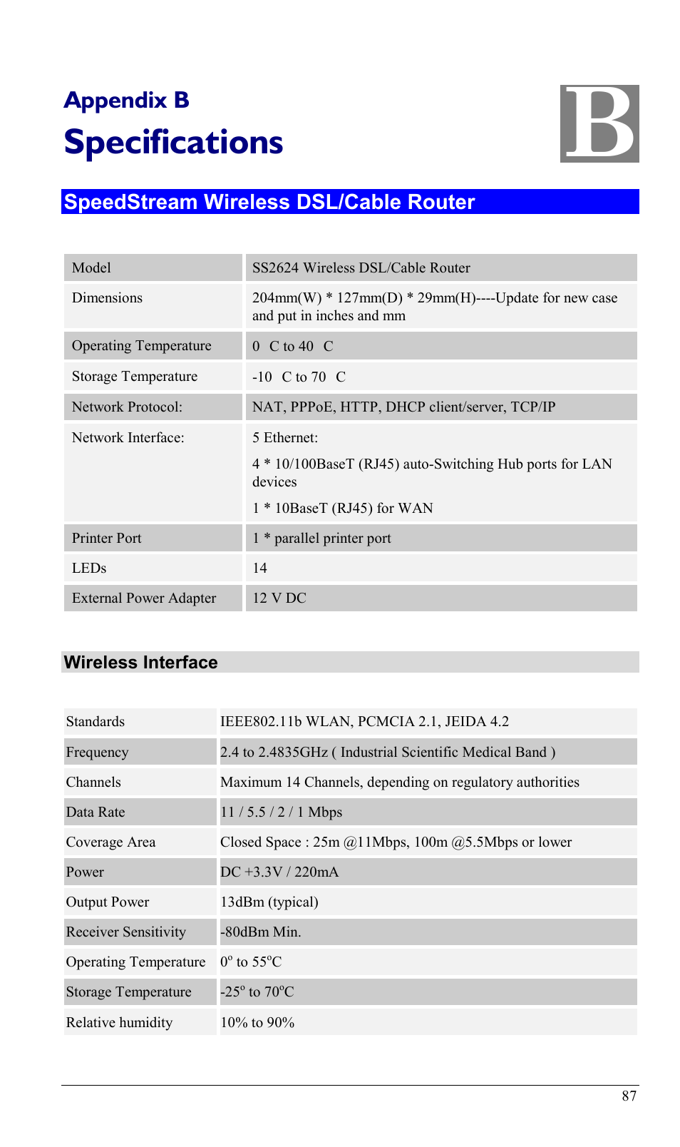 Appendix b specifications, Speedstream wireless dsl/cable router, Specifications | Appendix b | Sony SS2624 User Manual | Page 90 / 91