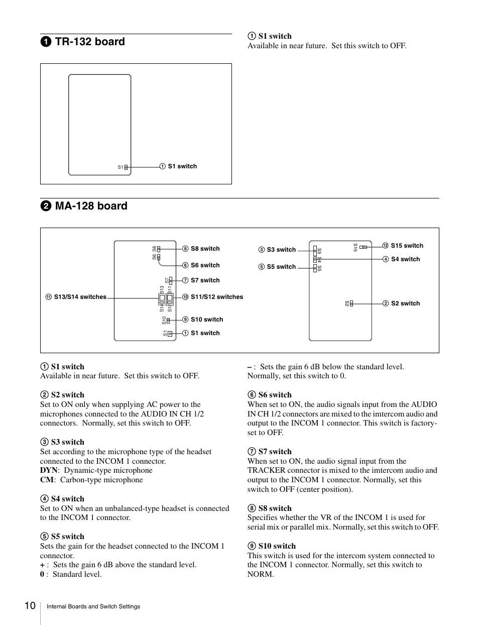 1) tr-132 board, 2) ma-128 board, A tr-132 board | B ma-128 board | Sony CA-590 User Manual | Page 10 / 22