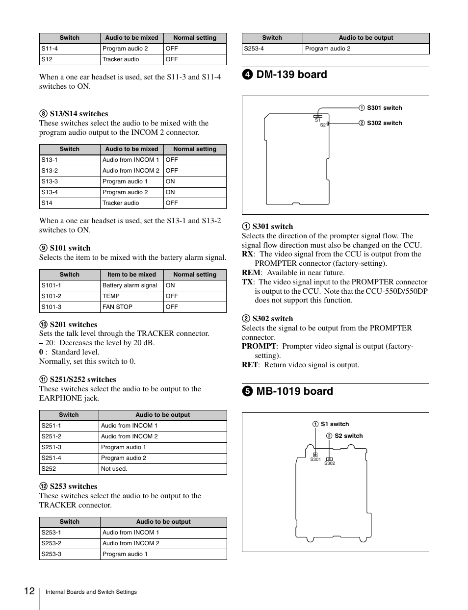 4) dm-139 board, 5) mb-1019 board, D dm-139 board | E mb-1019 board | Sony CA-590 User Manual | Page 12 / 22