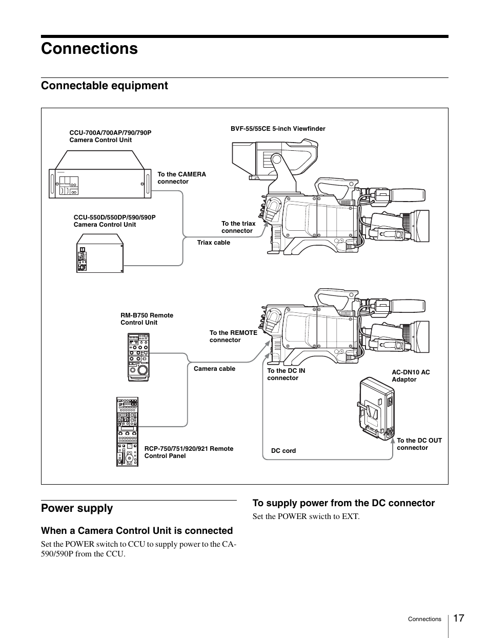 Connections, Connectable equipment, Power supply | Connectable equipment power supply | Sony CA-590 User Manual | Page 17 / 22