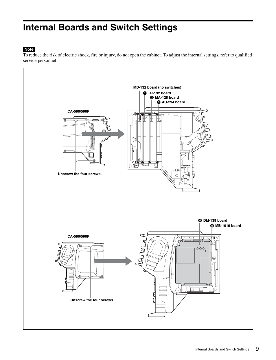 Internal boards and switch settings | Sony CA-590 User Manual | Page 9 / 22