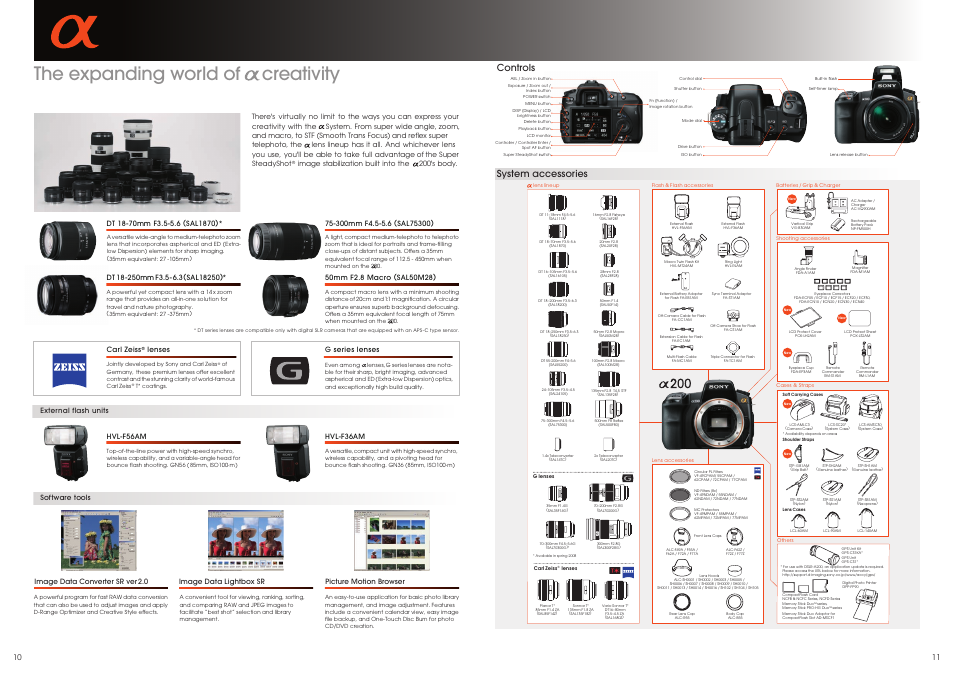 The expanding world of creativity, Controls, System accessories | Sony alpha 200 User Manual | Page 6 / 6