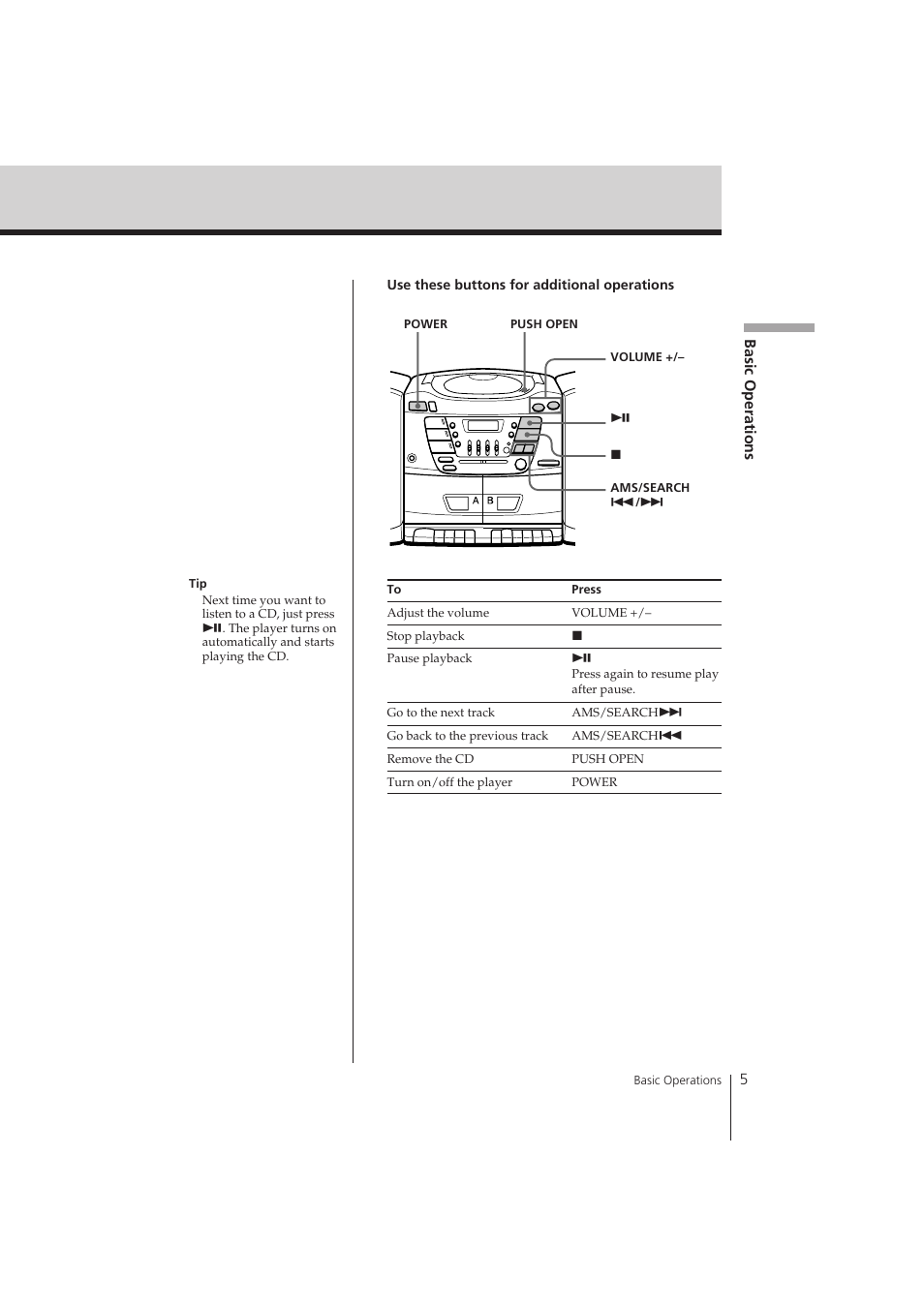 Basic operations | Sony CFD-ZW150 User Manual | Page 5 / 32