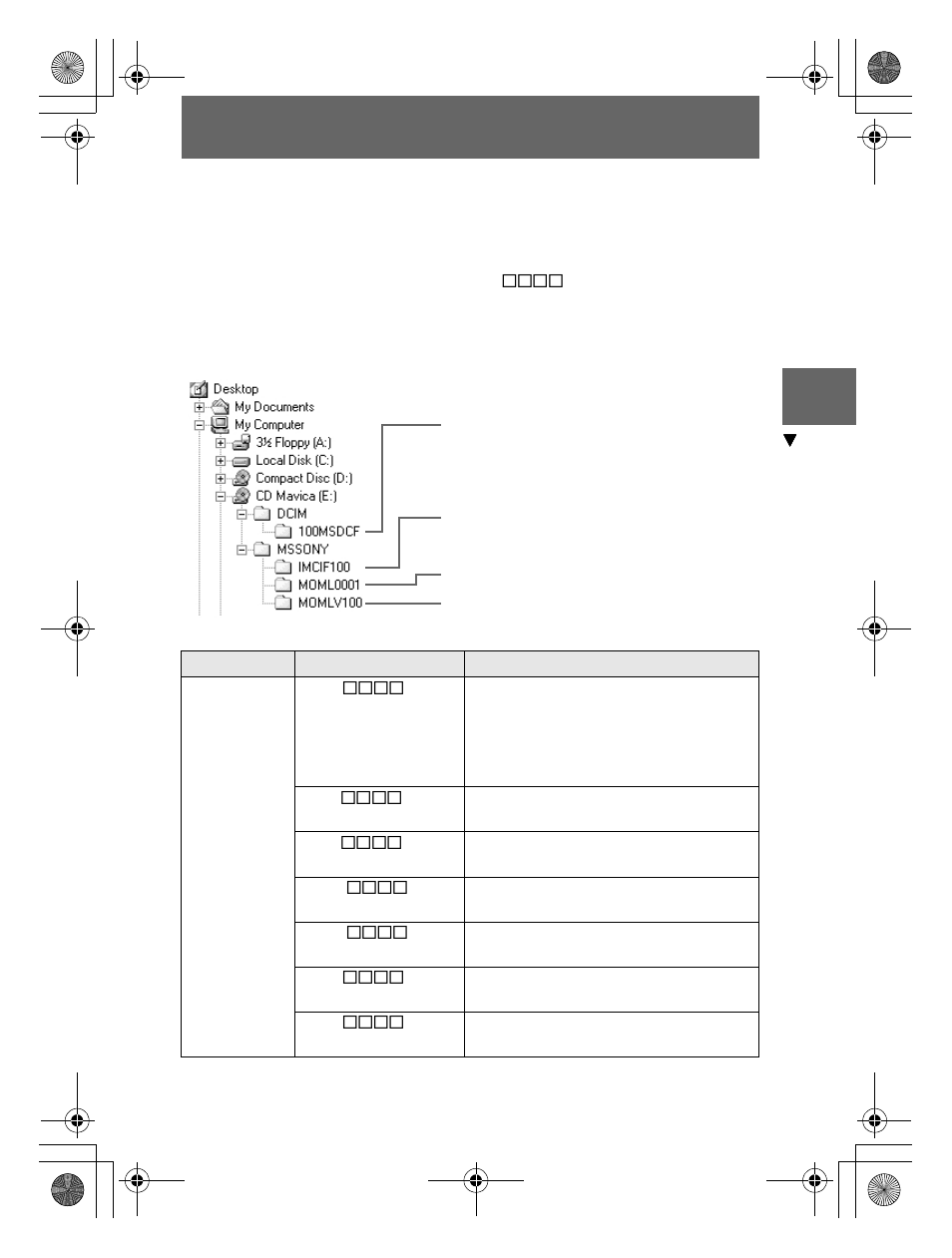 Image file storage destinations and, Image file names | Sony CD300 User Manual | Page 43 / 108