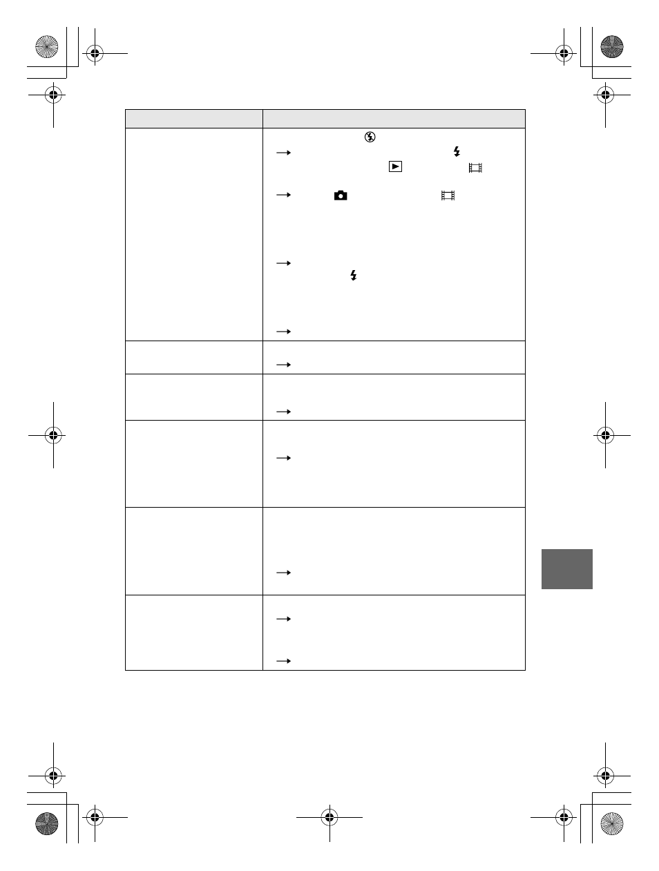 Sony CD300 User Manual | Page 95 / 108
