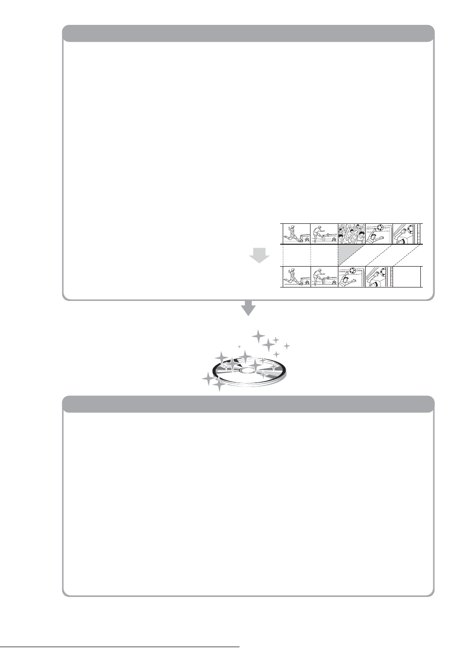 Sony RDR-GX3 User Manual | Page 10 / 100