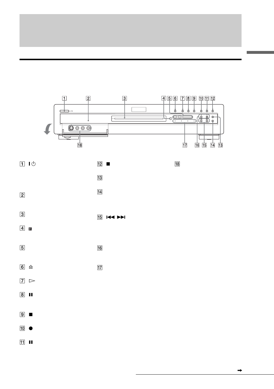 Guide to parts and controls, Front panel | Sony RDR-GX3 User Manual | Page 11 / 100