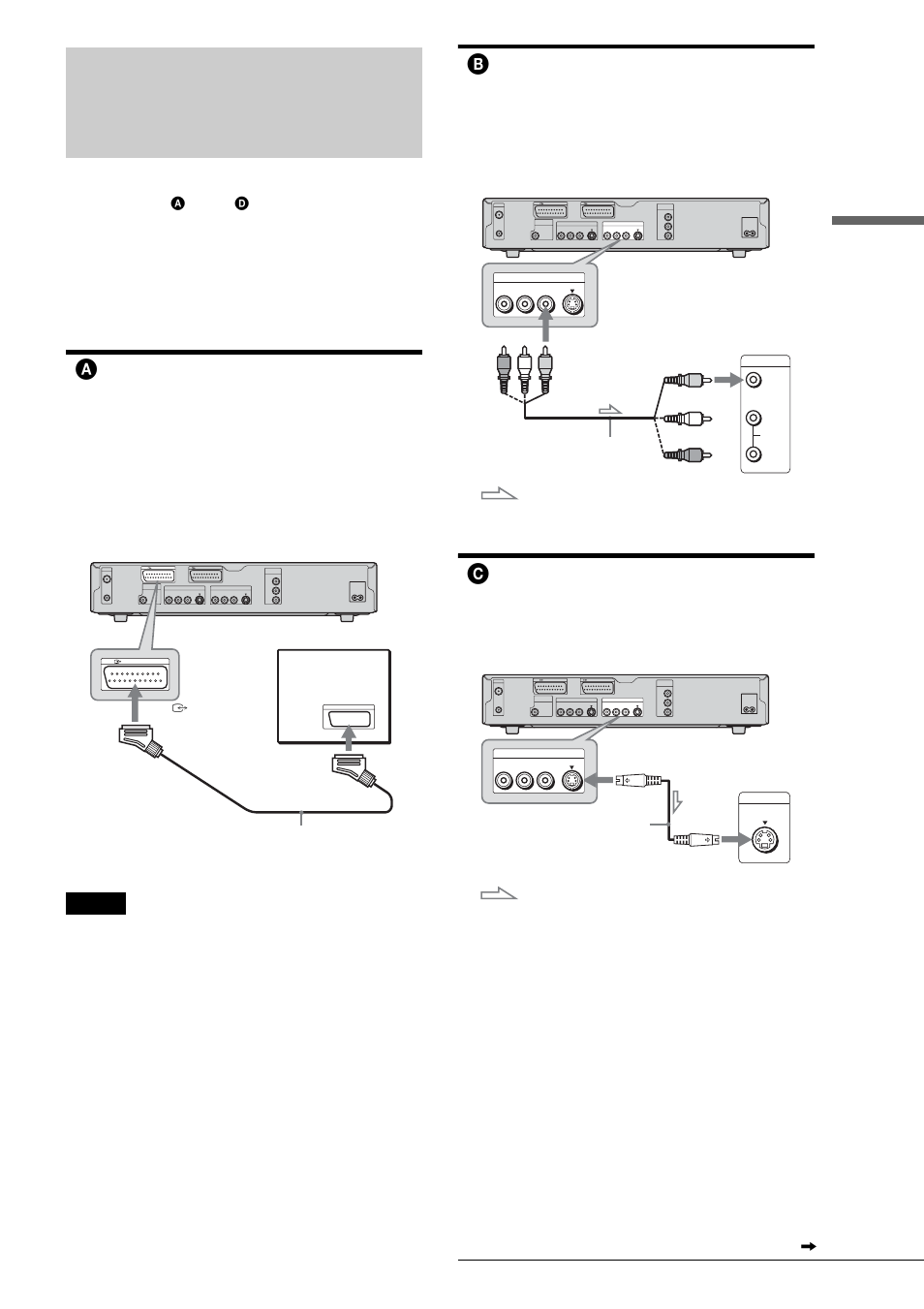 Step 3: connecting the video cords, Aconnecting to a scart (euro av) input jack, Bconnecting to a video input jack | Cconnecting to an s video input jack, Basic h o ok ups and set tings, If you are connecting to a vcr or decoder, Continued | Sony RDR-GX3 User Manual | Page 17 / 100